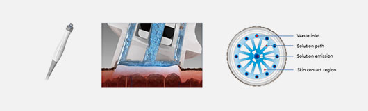 hydratekk_01.jpg