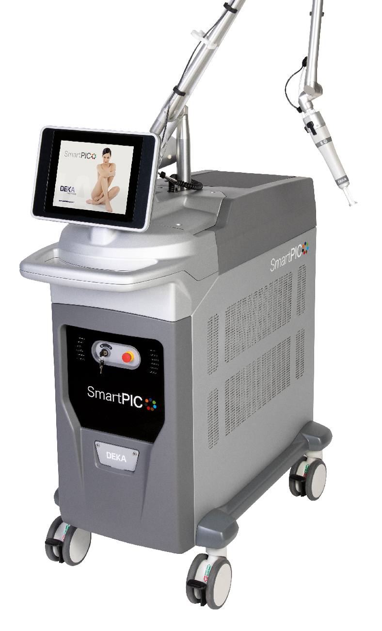 SmartPICO